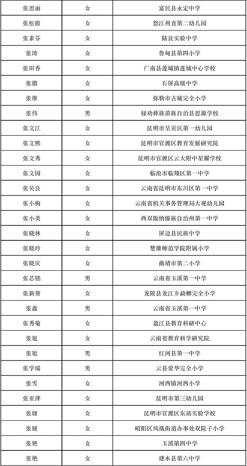 晋宁 诗意的栖居地