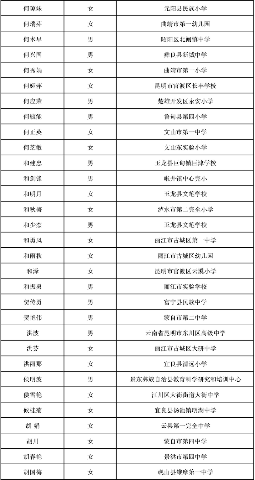 晋宁 诗意的栖居地