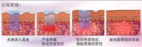 云南省传染病医院