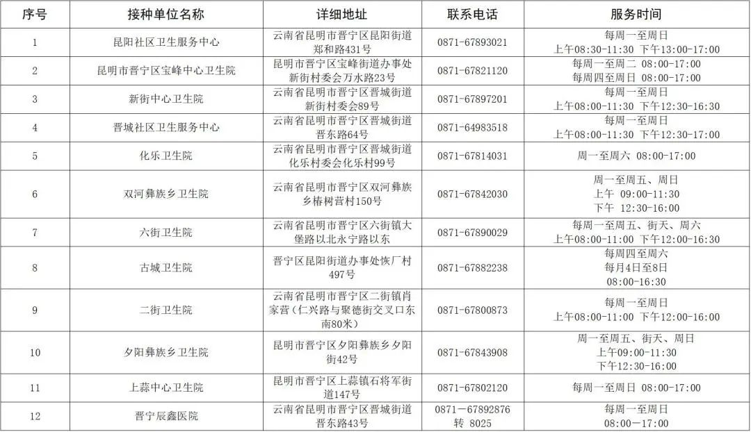 晋宁 诗意的栖居地