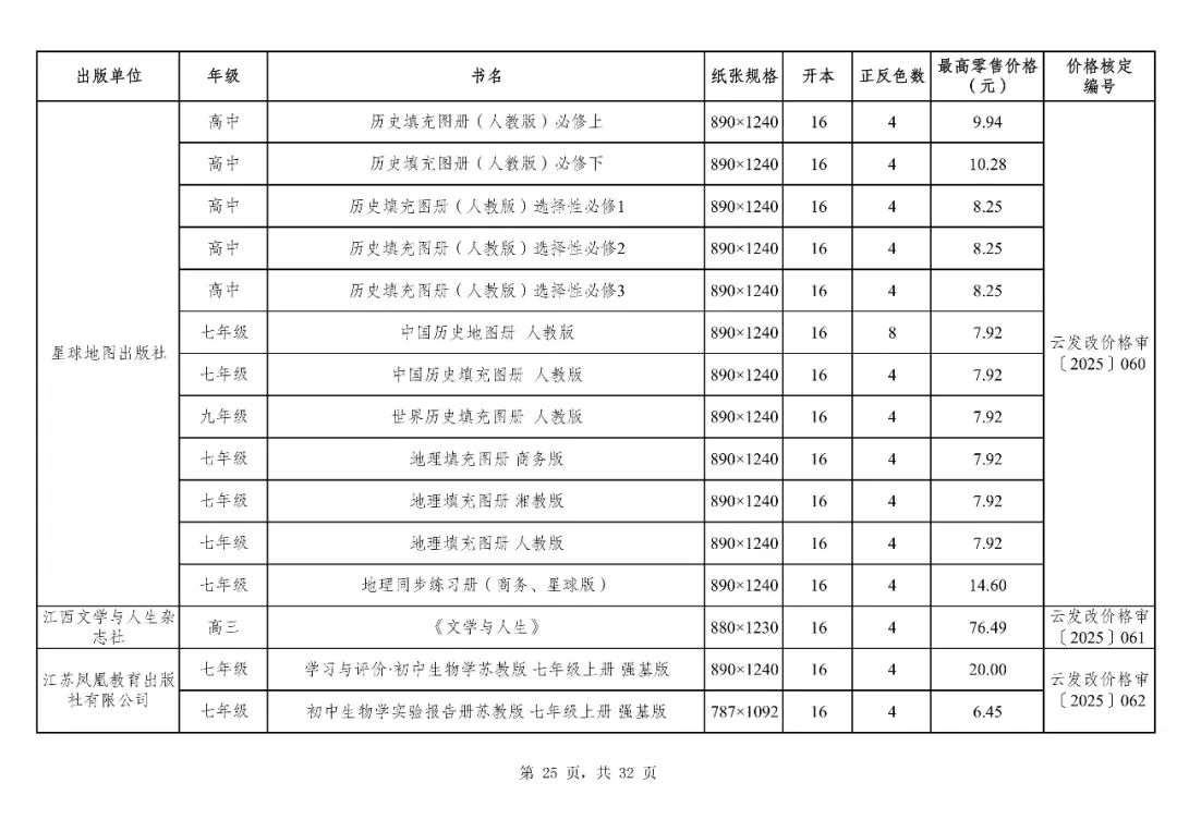 昆滇教育