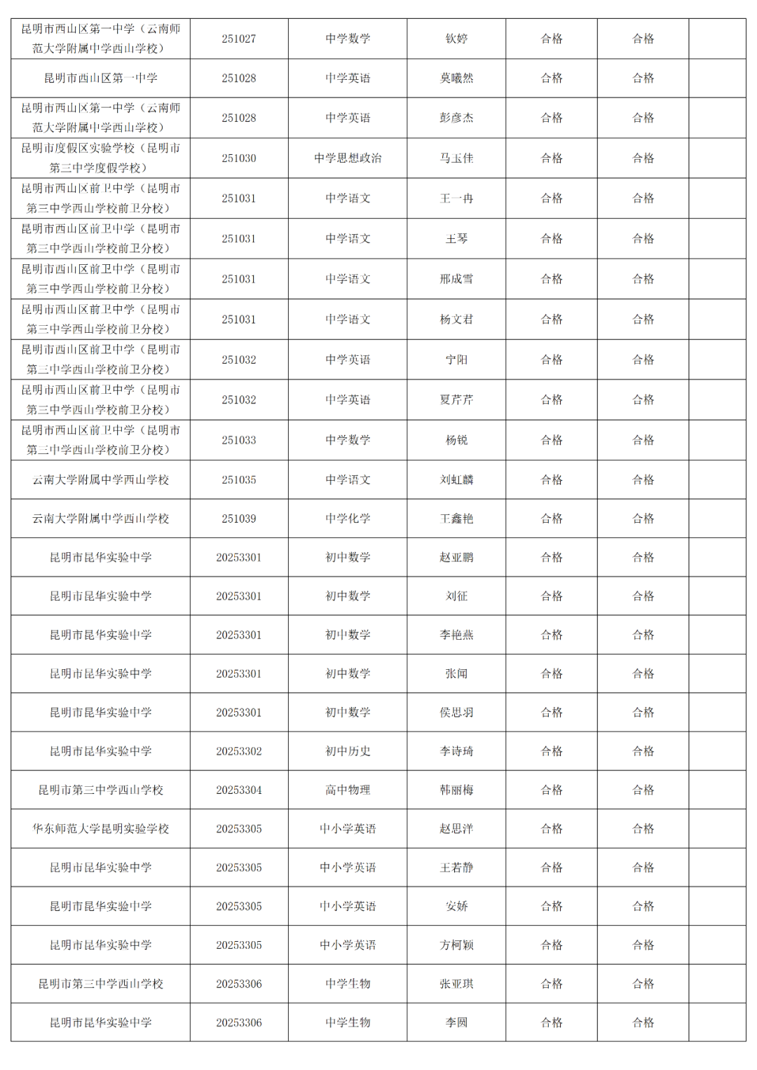 昆明西山教育体育