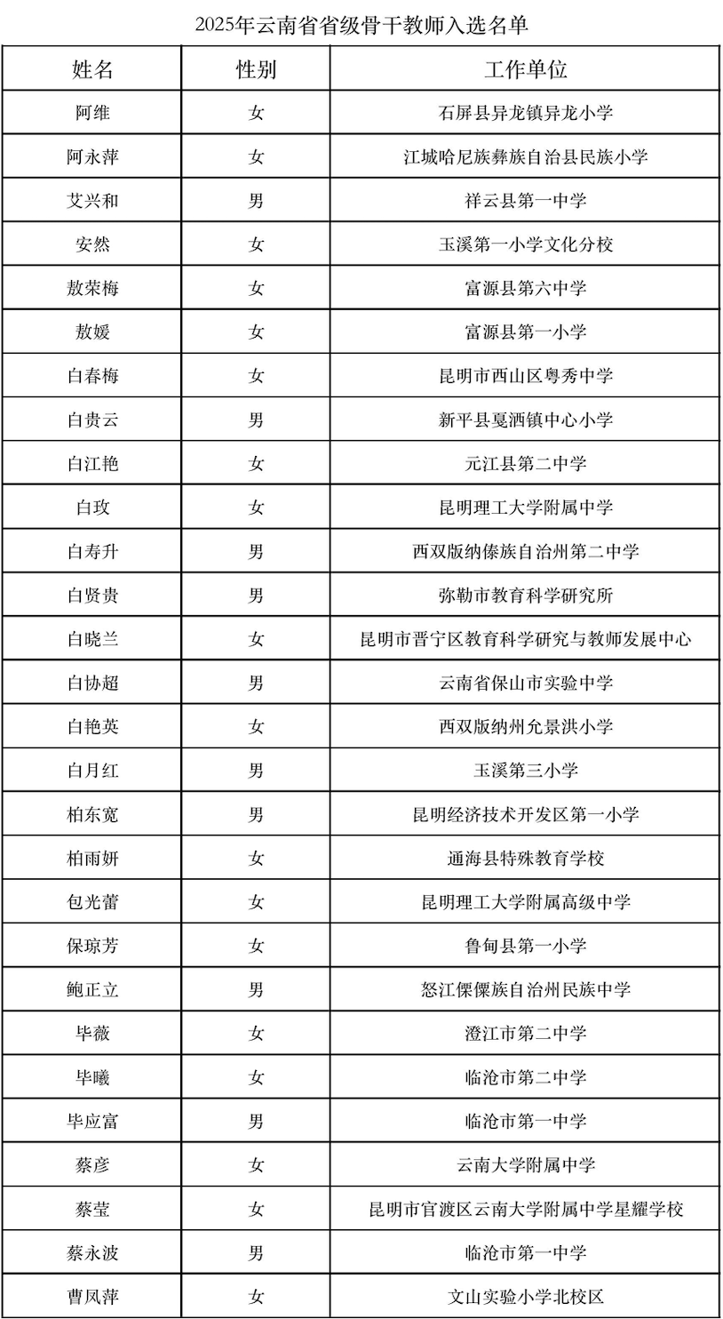 晋宁 诗意的栖居地