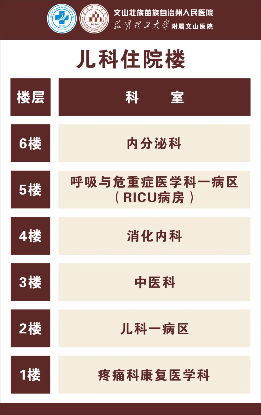 云南省文山州人民医院
