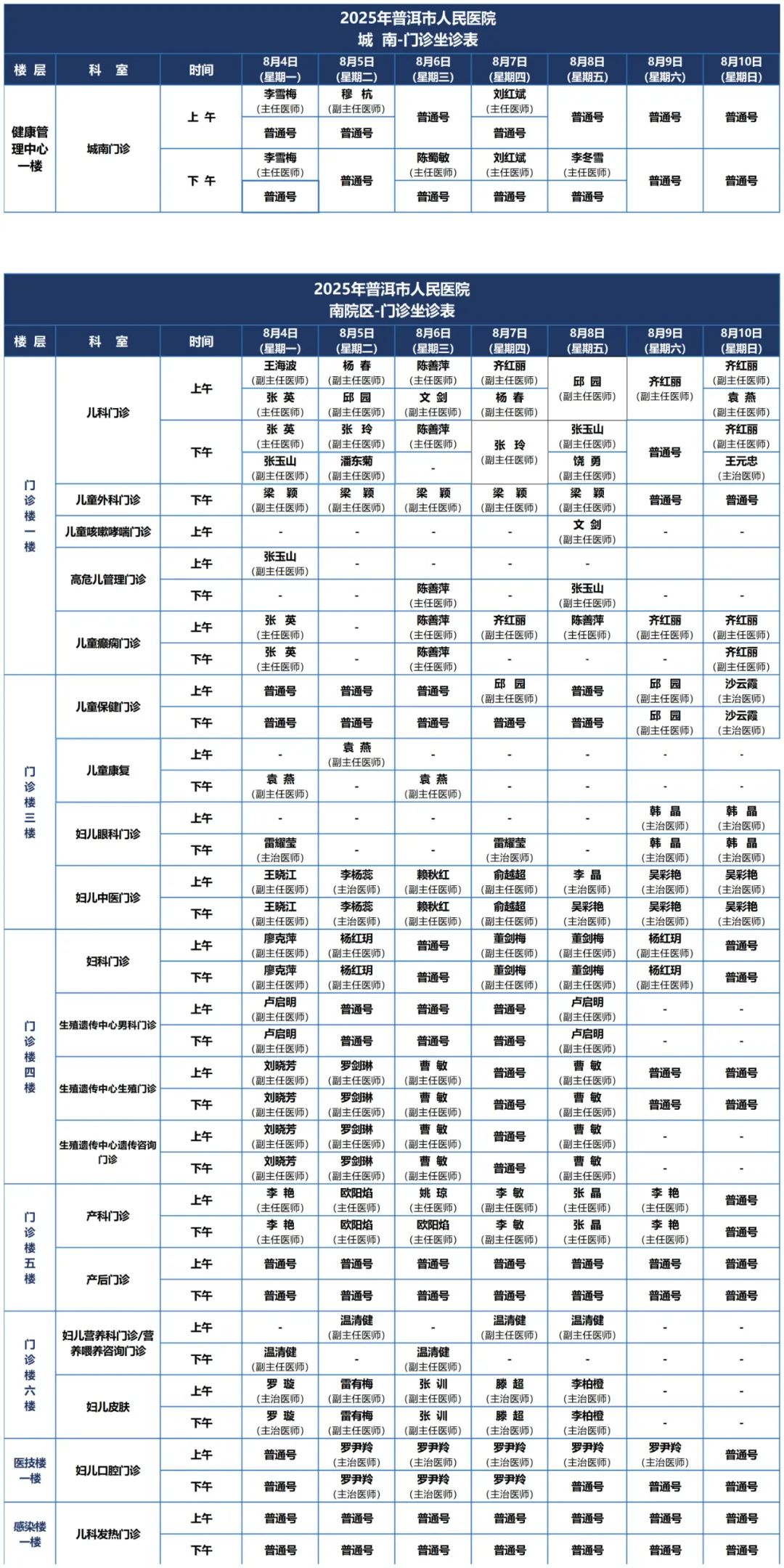 普洱市人民医院