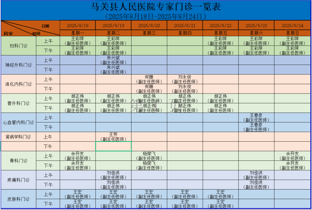 云南省马关县人民医院