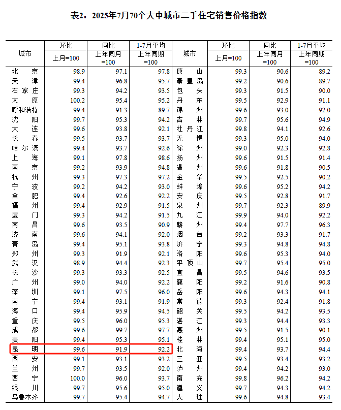 云南广播电视台