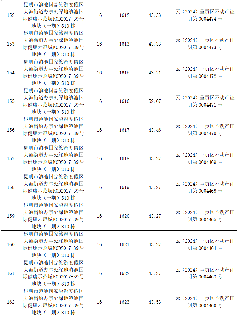 昆明市呈贡区人民法院