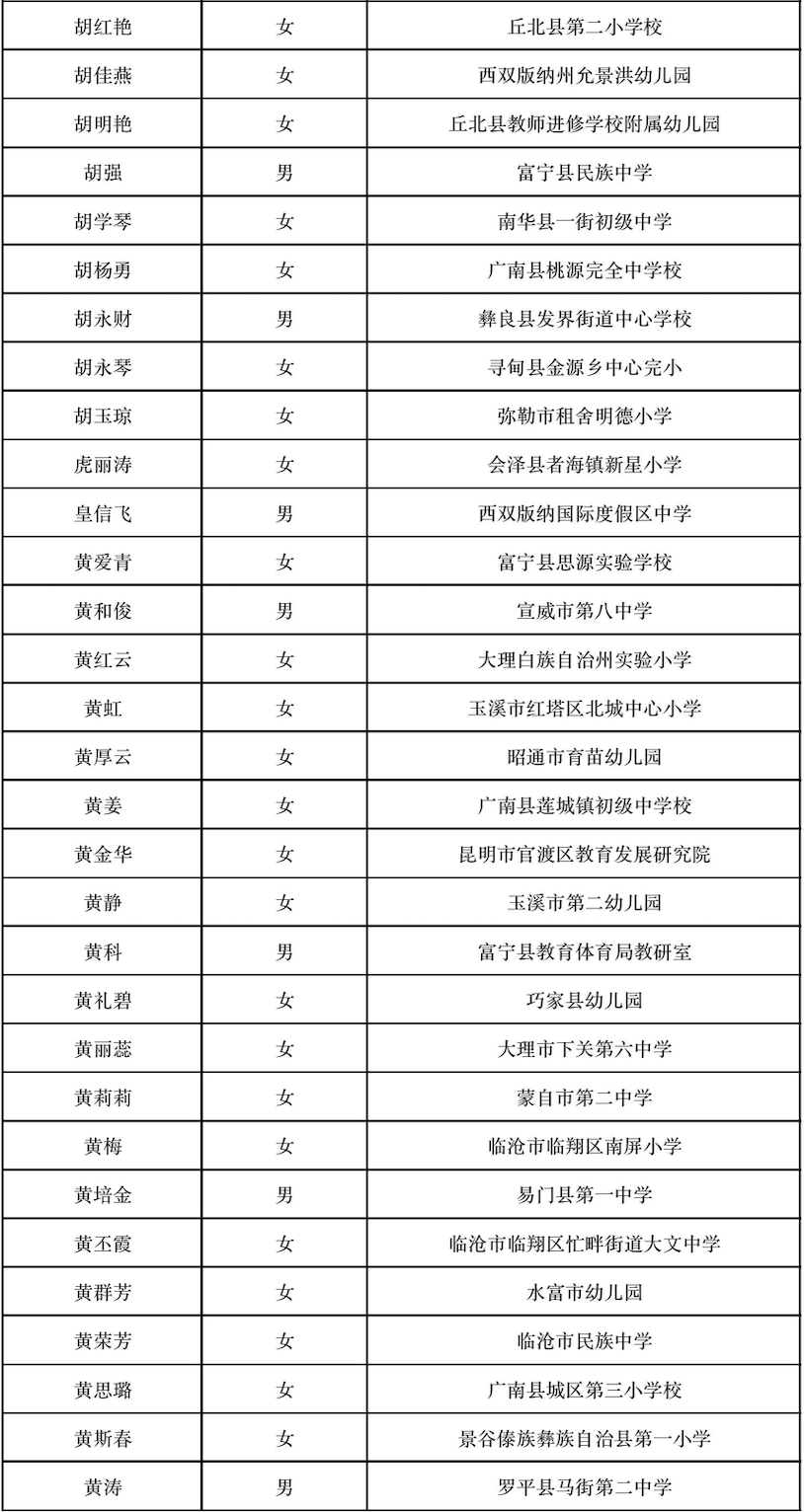 晋宁 诗意的栖居地