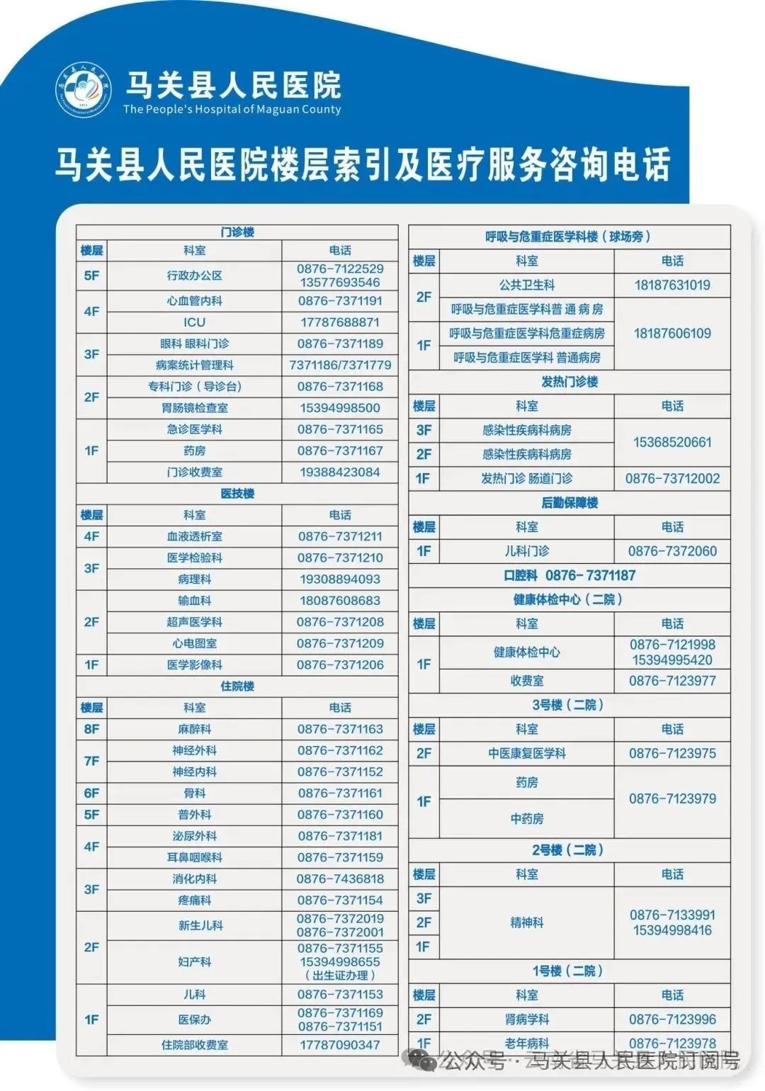 云南省马关县人民医院