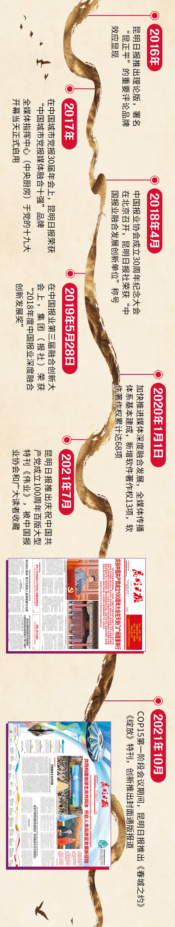 昆明广播电视台经济生活频道