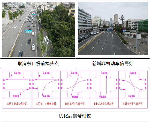 8099999街头巷尾微信
