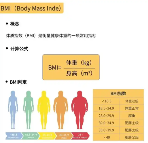 昆明市第一人民医院