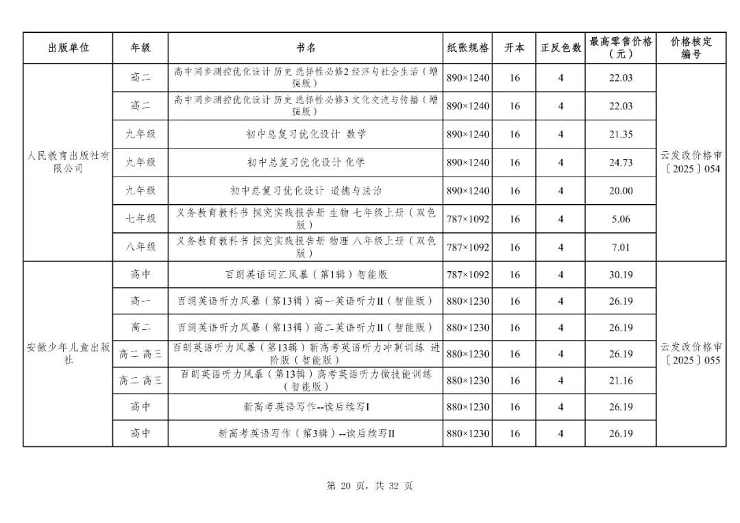 昆滇教育