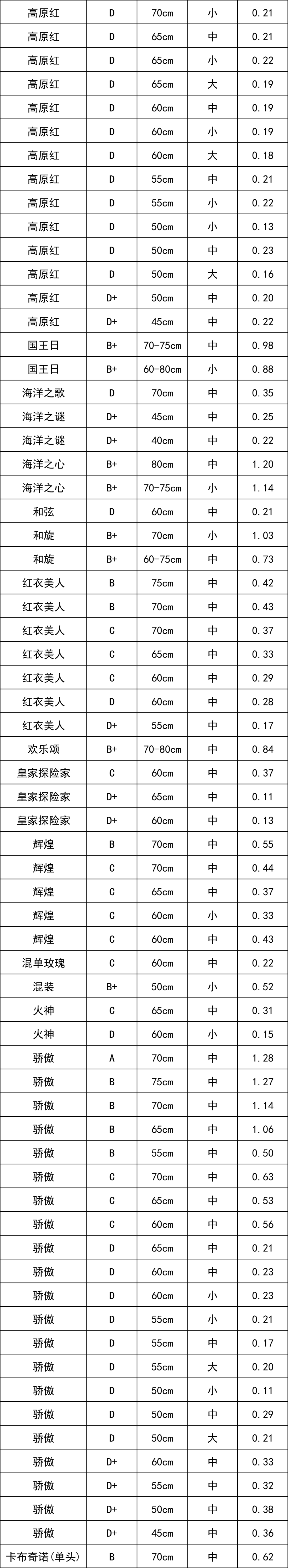 晋宁 诗意的栖居地
