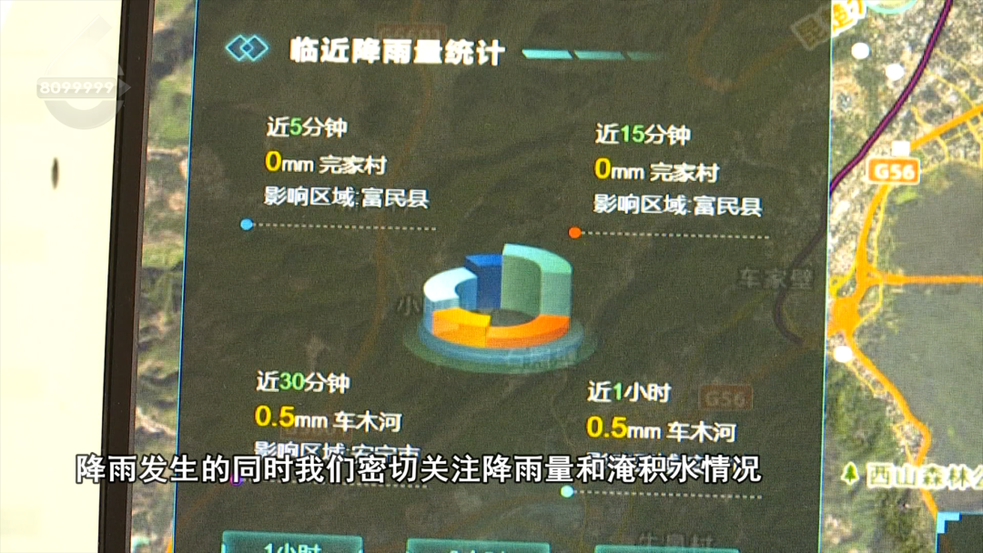 8099999街头巷尾微信