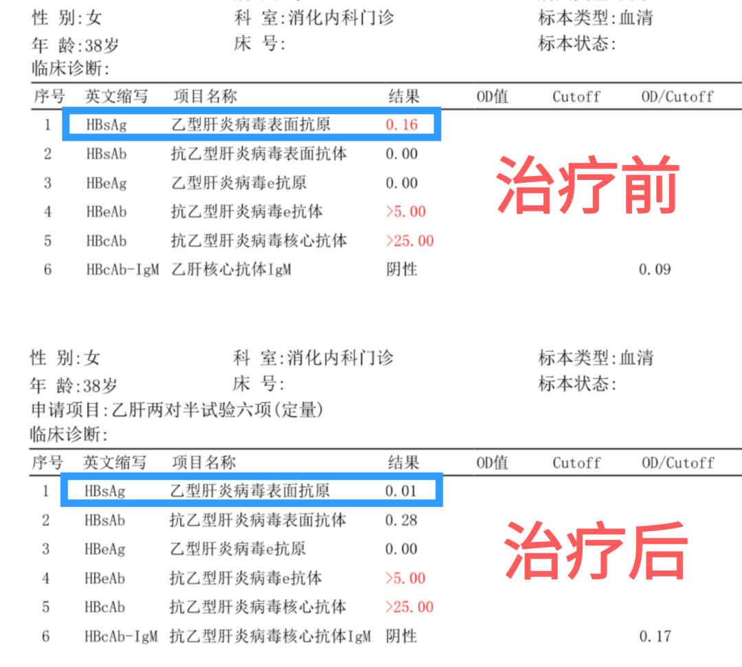 昆明市延安医院