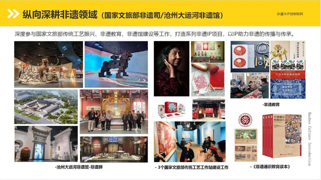 云南陆军讲武堂历史博物馆