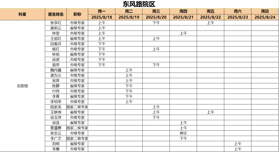 昆明市中医医院