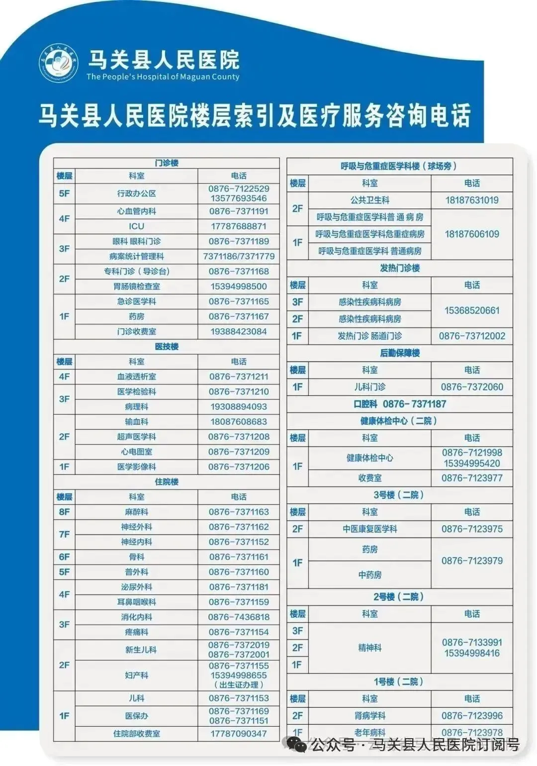 云南省马关县人民医院