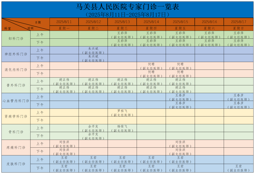 云南省马关县人民医院
