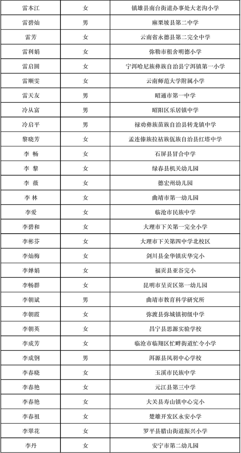 晋宁 诗意的栖居地