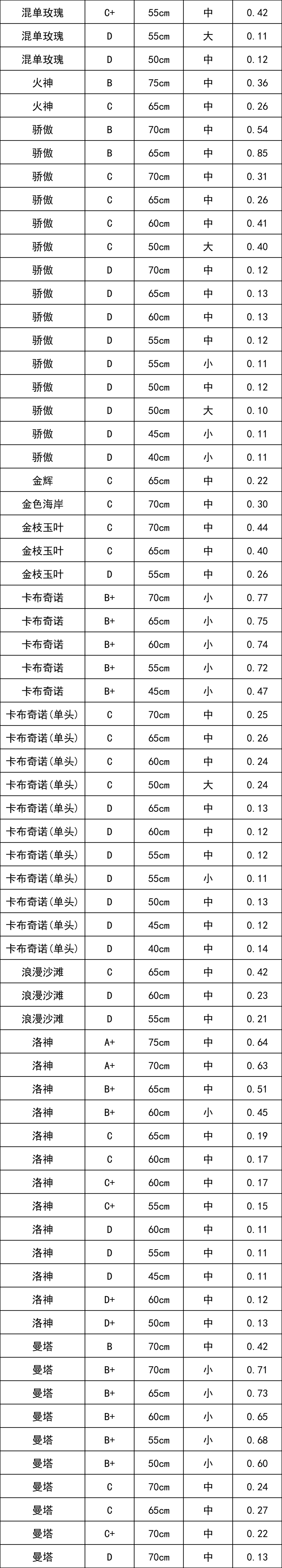 晋宁 诗意的栖居地