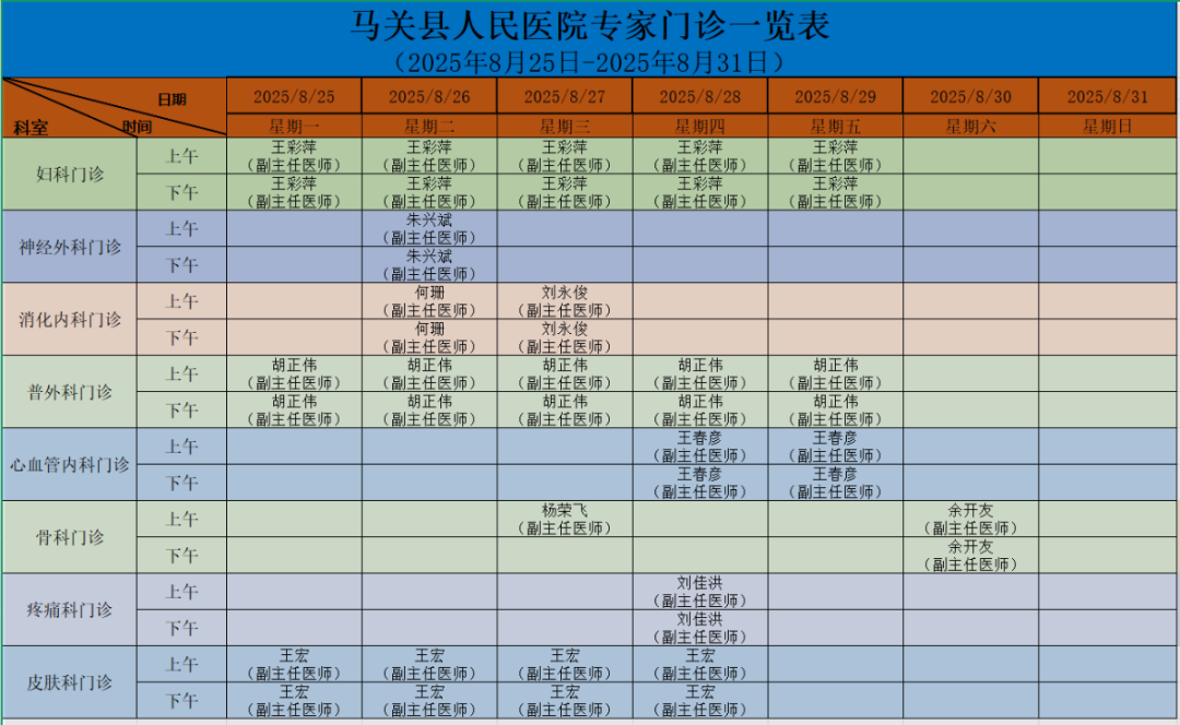 云南省马关县人民医院