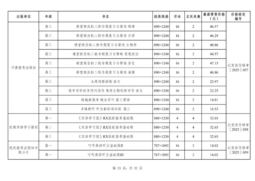 昆滇教育