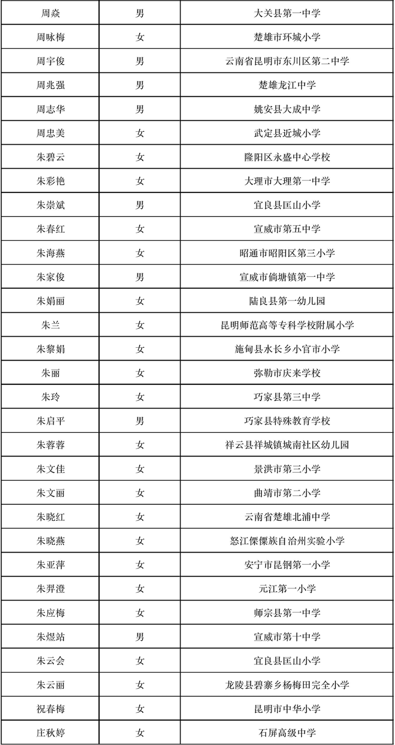 晋宁 诗意的栖居地