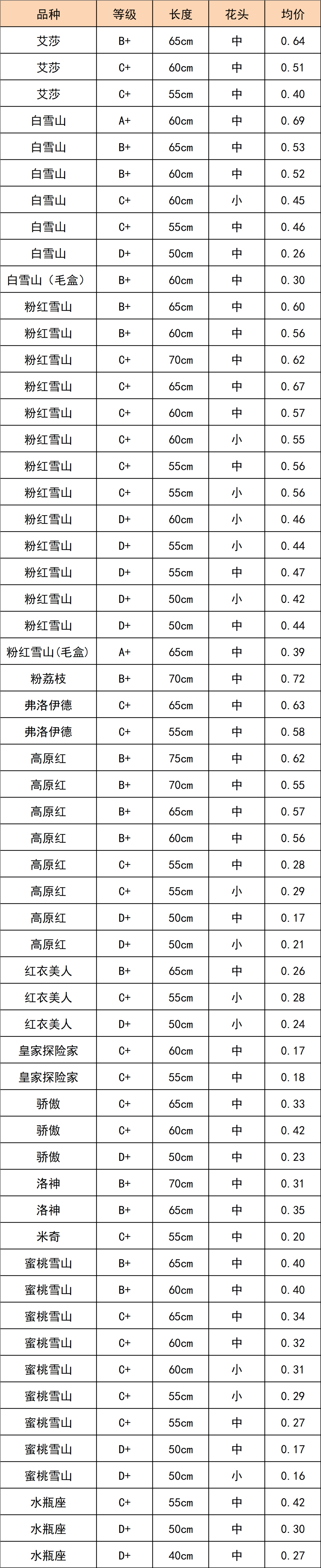 晋宁 诗意的栖居地