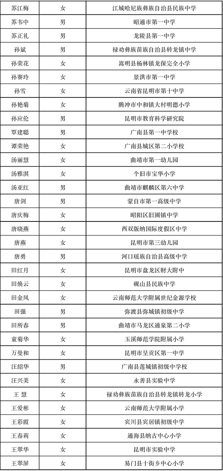 晋宁 诗意的栖居地