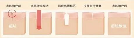 云南省传染病医院