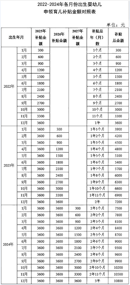 云南广播电视台