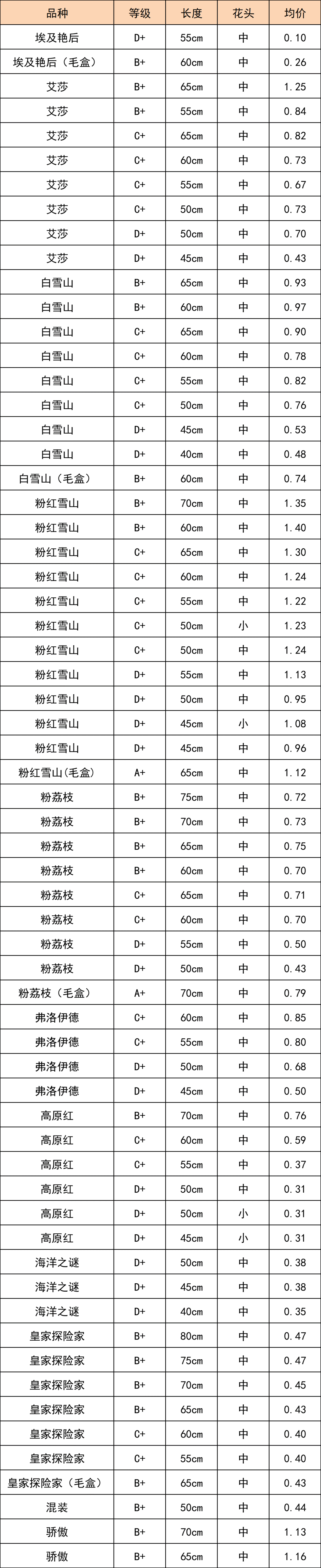 晋宁 诗意的栖居地