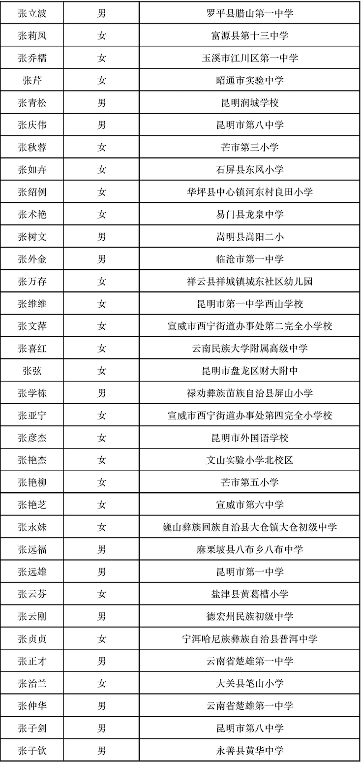 晋宁 诗意的栖居地