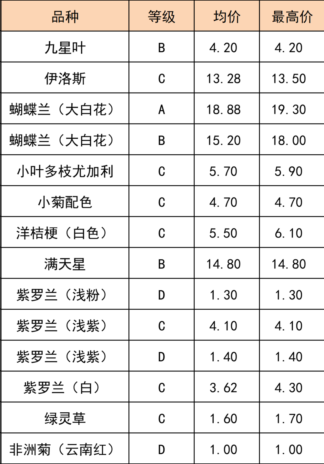 晋宁 诗意的栖居地