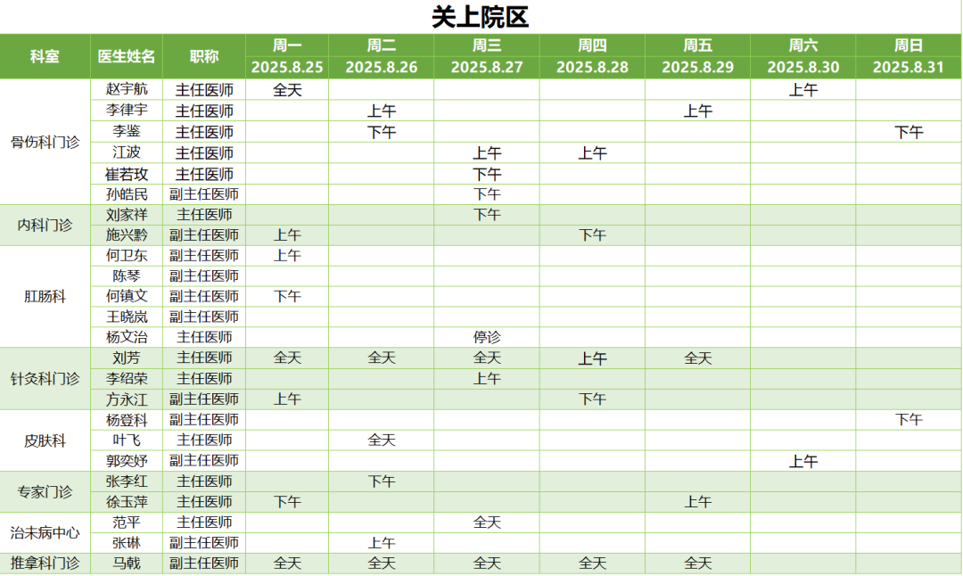 昆明市中医医院