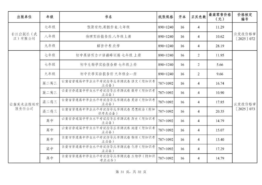 昆滇教育