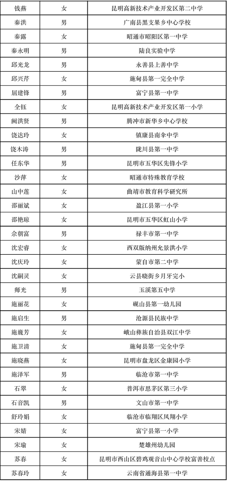 晋宁 诗意的栖居地