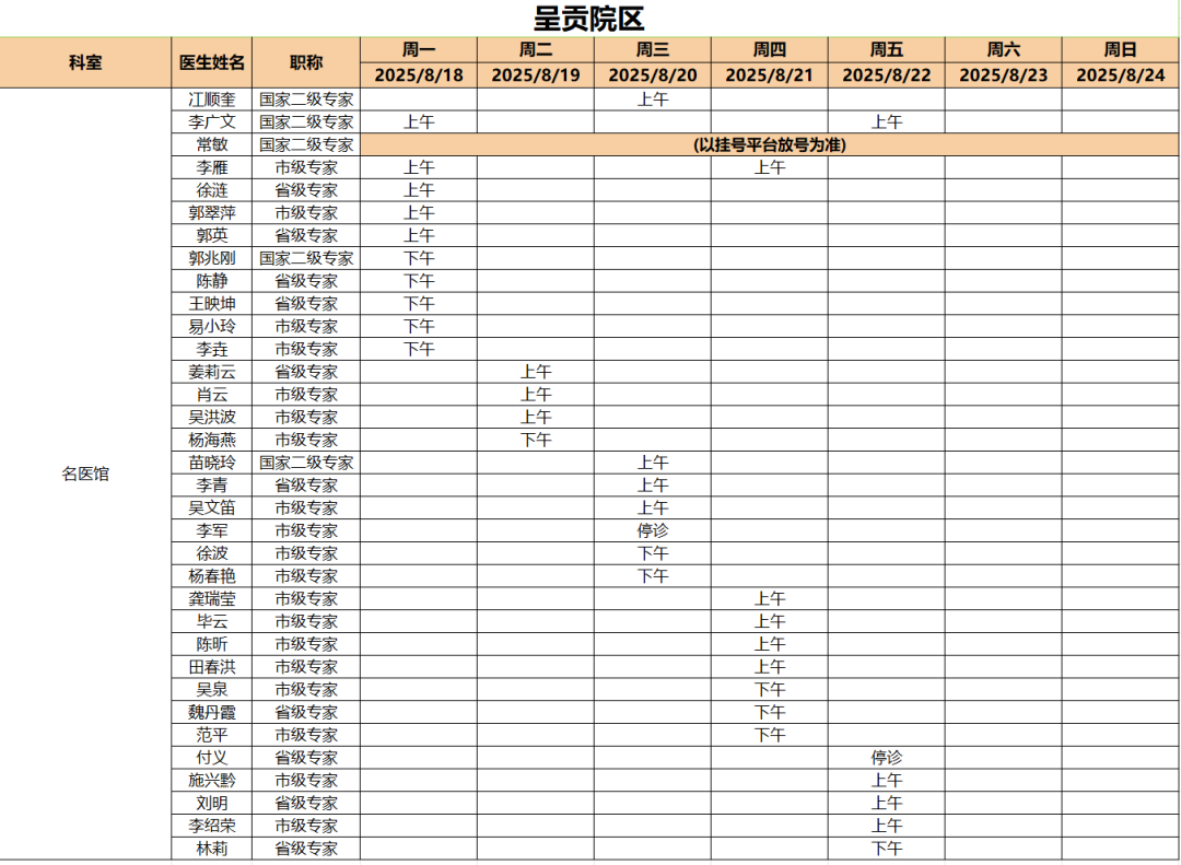 昆明市中医医院