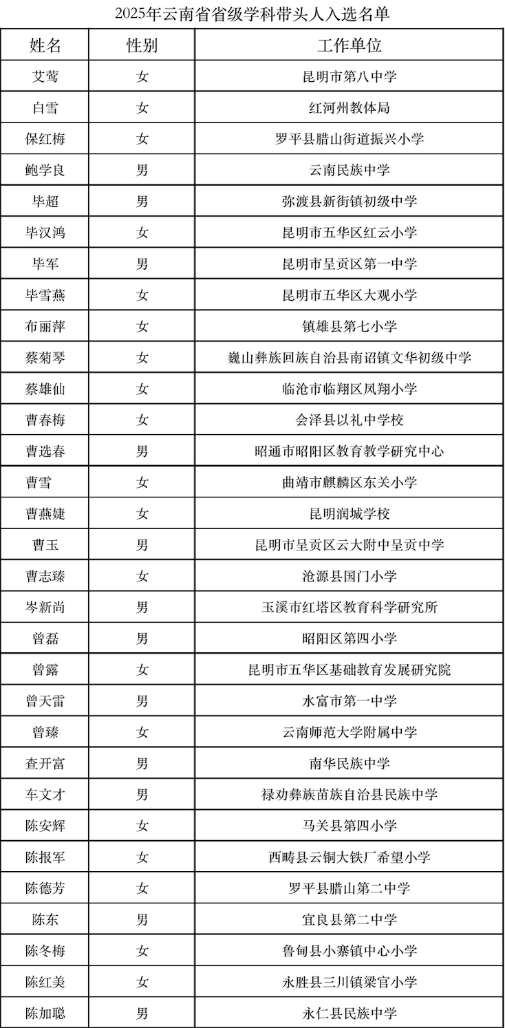 晋宁 诗意的栖居地