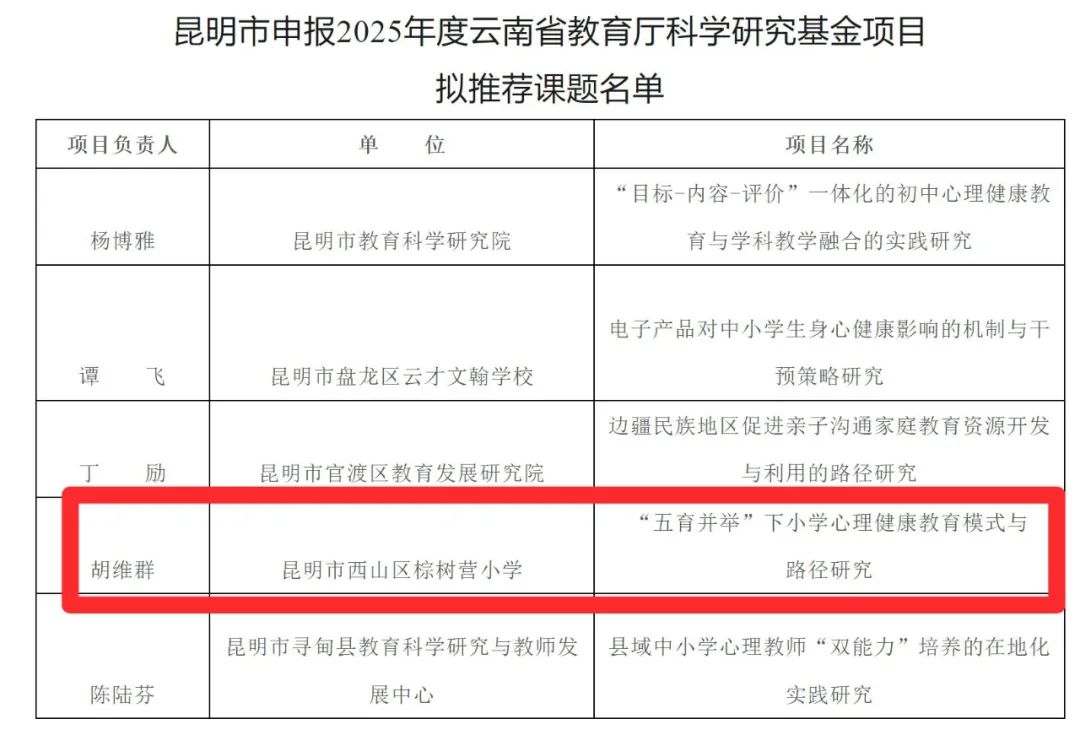 昆明西山教育体育