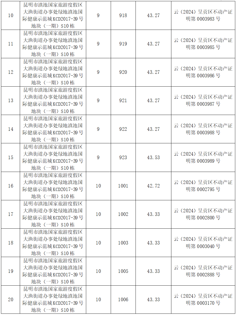 昆明市呈贡区人民法院