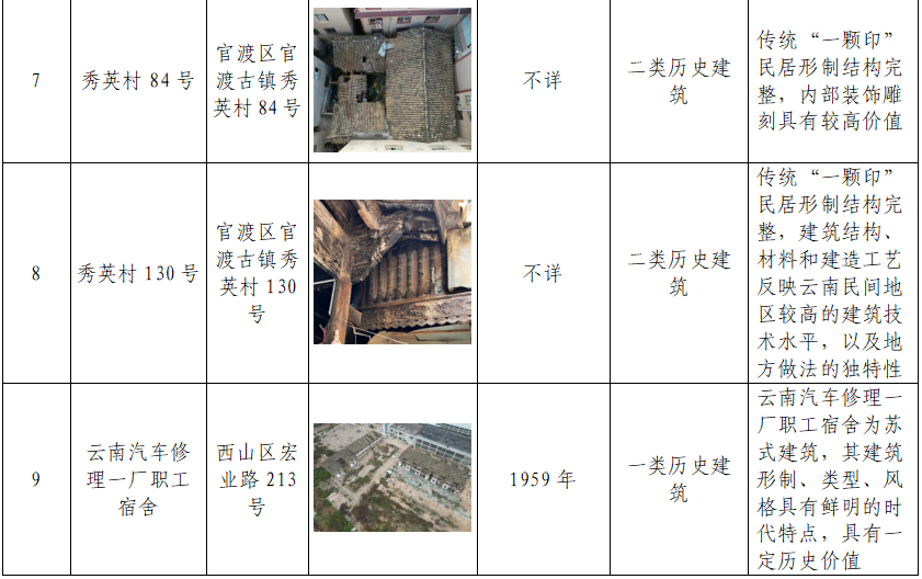 8099999街头巷尾微信