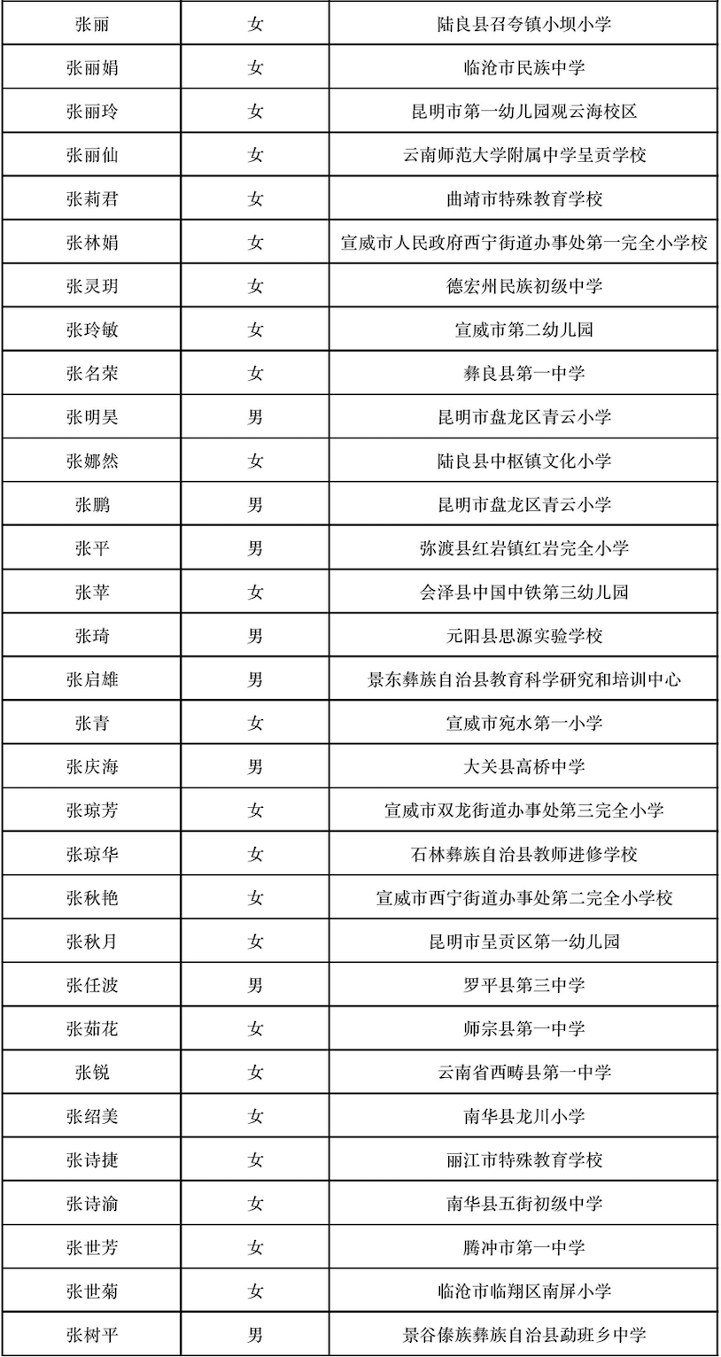 晋宁 诗意的栖居地