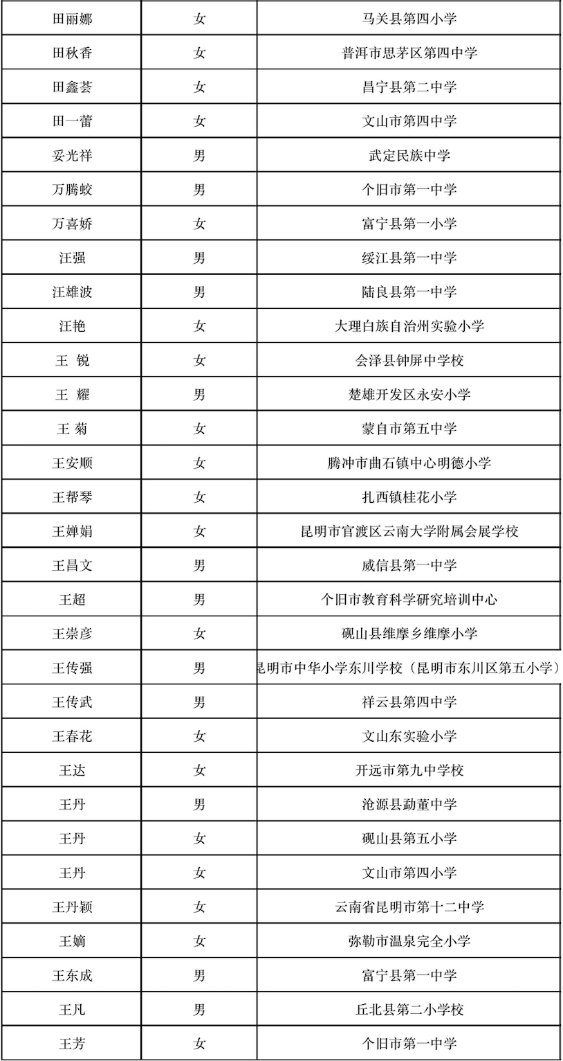 晋宁 诗意的栖居地