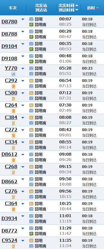 昆明铁路