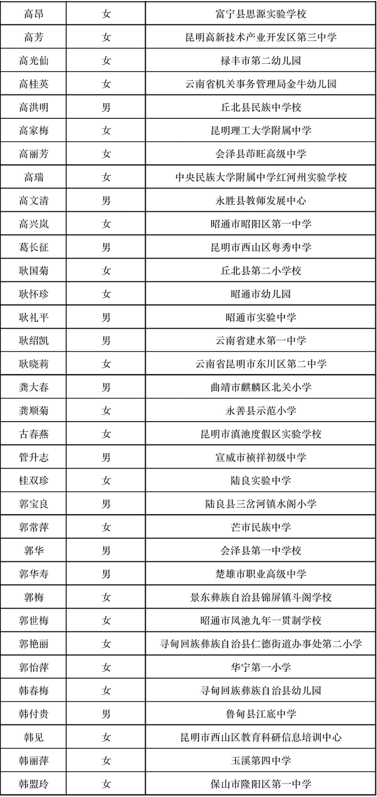 晋宁 诗意的栖居地