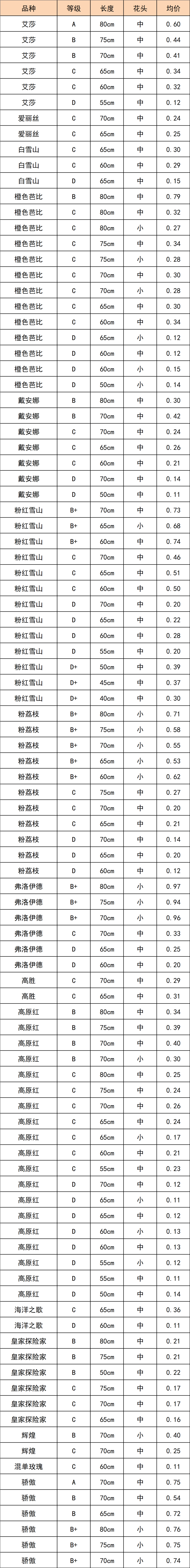 晋宁 诗意的栖居地